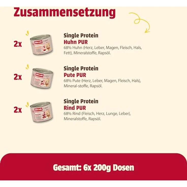 animonda Carny Katzen Nassfutter Single Protein Mix Pur, 6 x 200g, hochwertiges Feuchtfutter mit einer Proteinquelle für ausgewachsene Katzen, ohne künstliche Zusätze – Bild 5