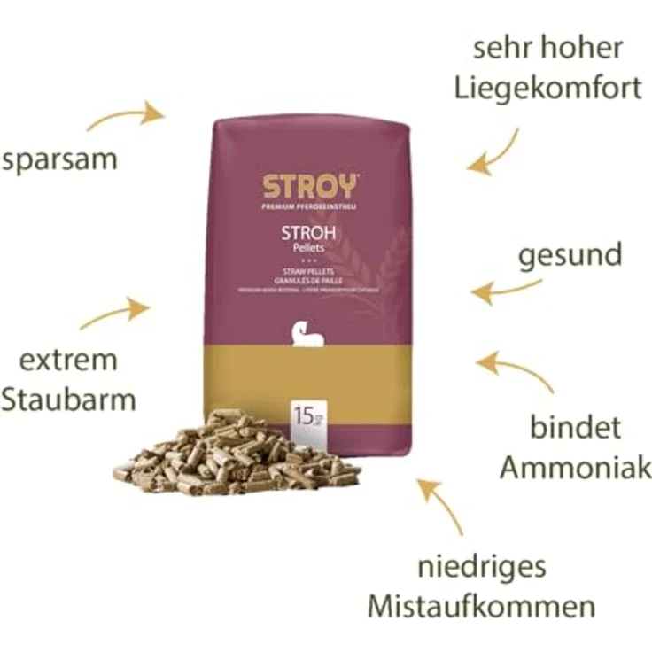 STROY Strohpellets Einstreu für Tierhaltung, organisch und extrem saugstark, 300 kg (20 x 15 kg Säcke) – Bild 4