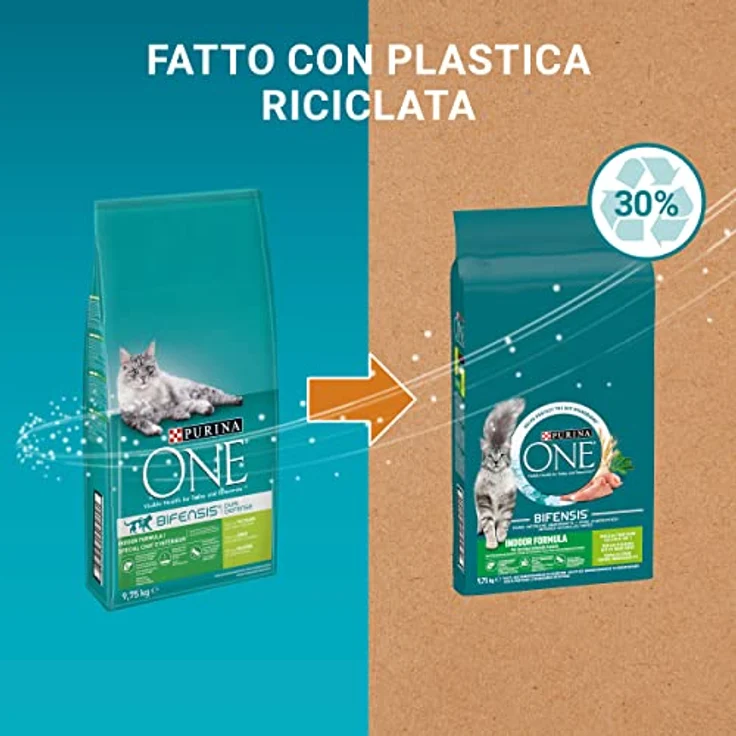PURINA ONE Indoor Formula, Katzen-Trockenfutter mit Truthahn, 9,75 kg, fördert Verdauung und Immunsystem – Bild 2