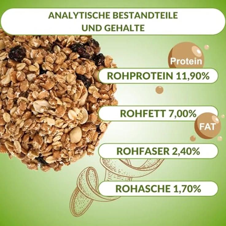 KLASEBO Fettfutter für Wildvögel, Ganzjähriges Mischfutter mit hohem Fettgehalt, 25 kg Streufutter für 4 Jahreszeiten – Bild 5