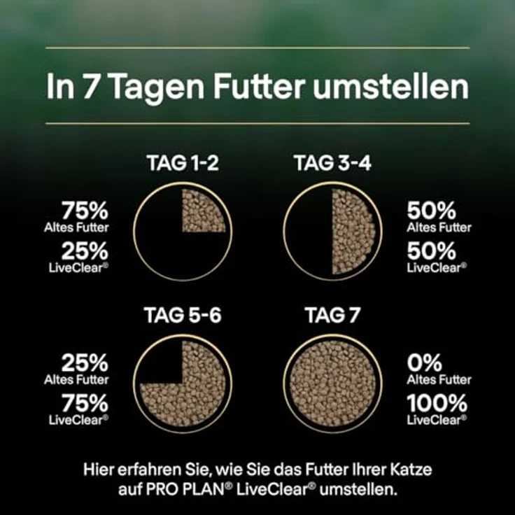 Pro Plan Liveclear Sterilised Adult Katzenfutter mit Truthahn, 7 kg - Reduziert Allergene, fördert gesunde Nieren – Bild 8