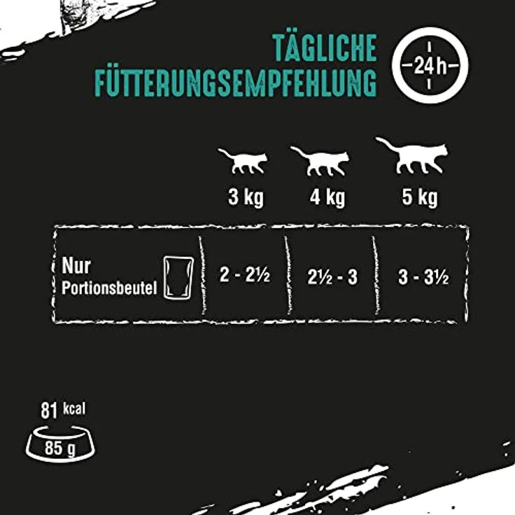 CRAVE Katze Portionsbeutel mit Thunfisch in Sauce, 28 x 85g, ausgewogen und leicht verdaulich – Bild 5