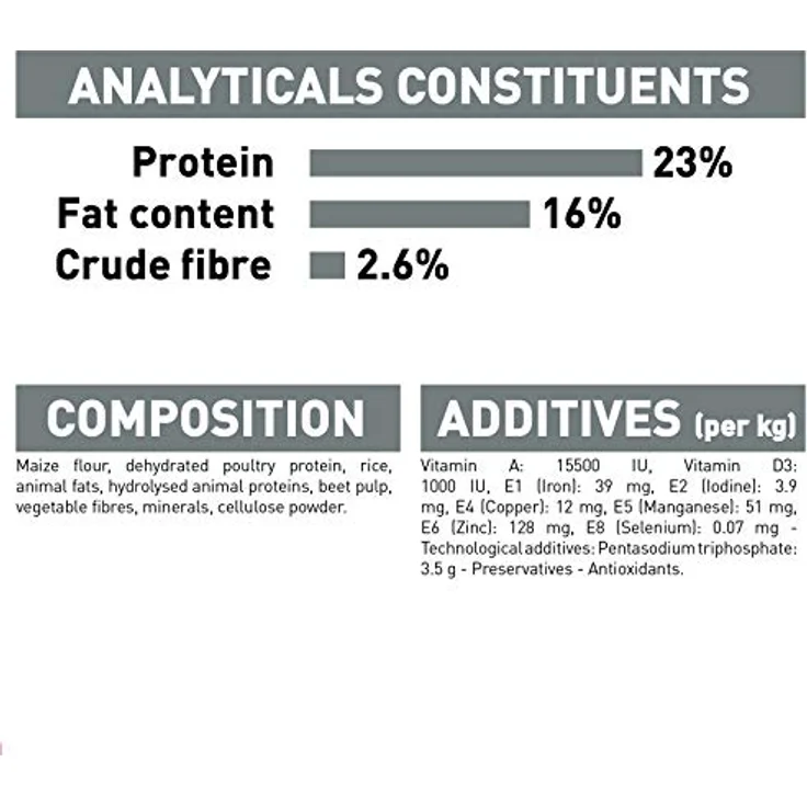 ROYAL CANIN Medium Dental Care, Hunde-Trockenfutter zur Zahnreinigung, 10 kg – Bild 5
