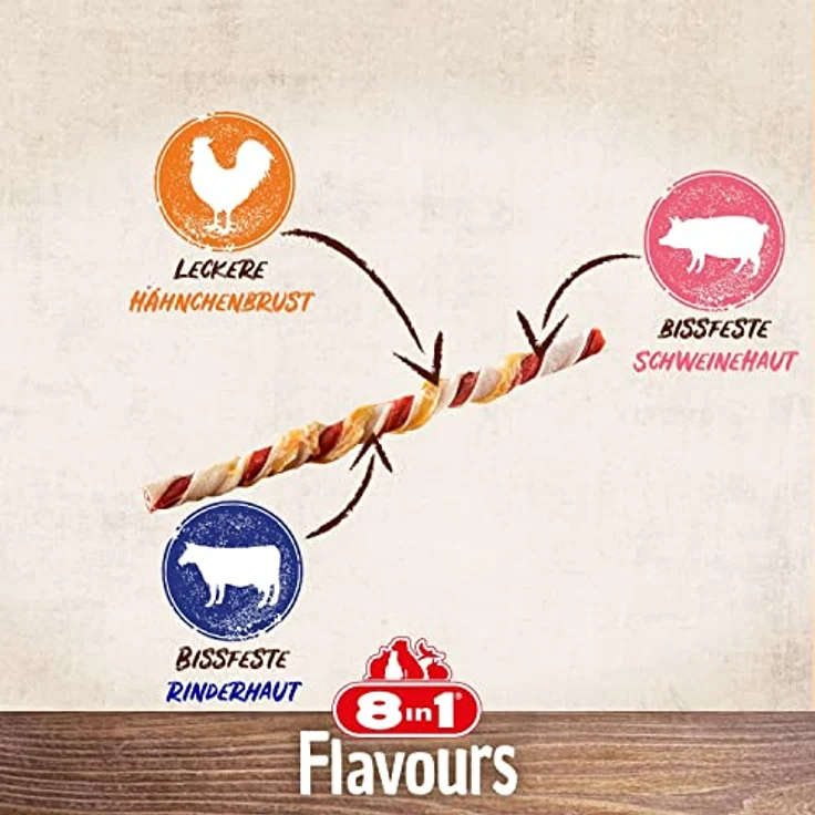 8in1 Triple Flavour Twists, Kausticks mit dreifachem Geschmack, 10 Stück für Hunde bis 12 kg – Bild 4
