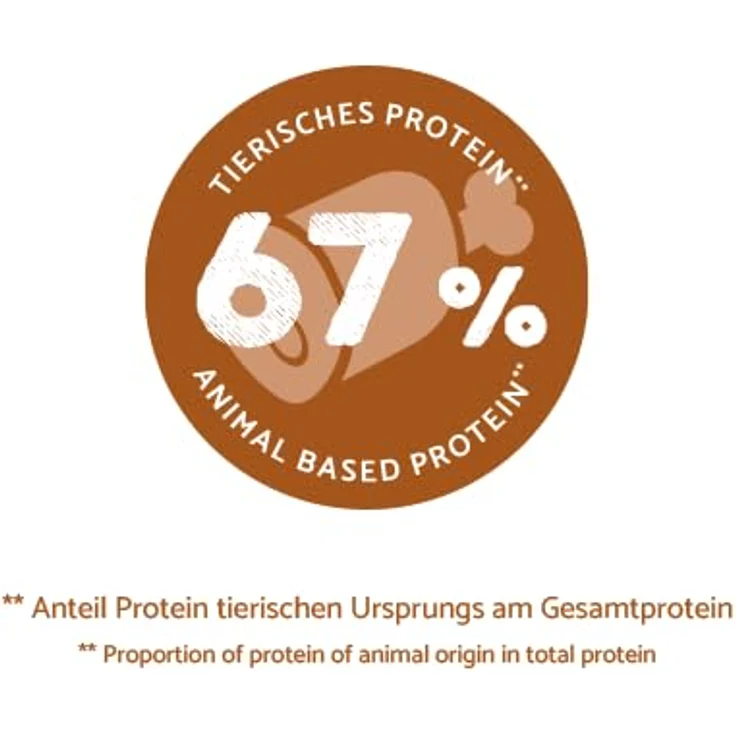 Bosch Hundefutter Maxi Adult, Trockenfutter für übergewichtige Hunde mit magerem Geflügel, 2x15kg – Bild 7