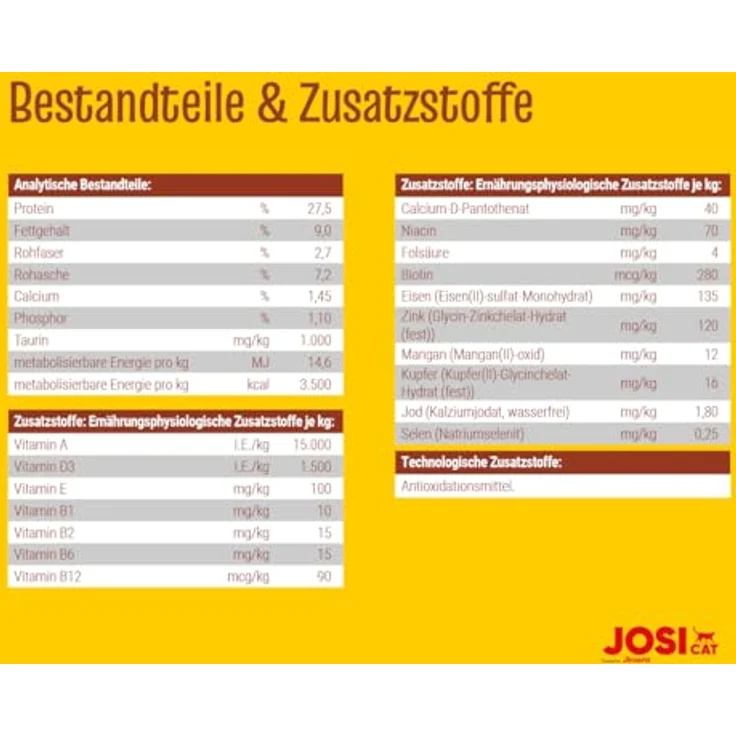 JosiCat Tasty Beef, Premium Trockenfutter für Katzen mit herzhaftem Rind, 1 x 10 kg, Alleinfuttermittel für Erwachsene, ohne Weizen und Zucker, sehr gut verträgliche Rezeptur, Made in Germany – Bild 4