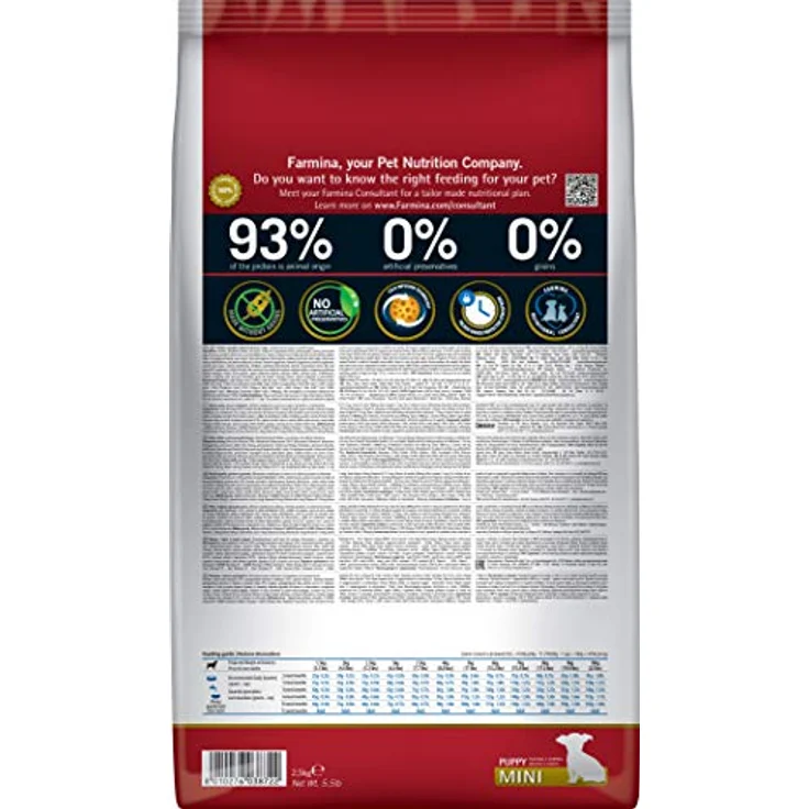 Farmina N&D Pumpkin Puppy Mini Pellets, Trockenfutter mit Huhn und Granatapfel, ohne Mais, 2,5 kg – Bild 2