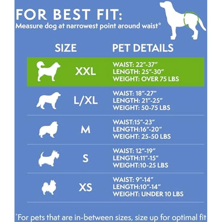 Simple Solution True Fit Einweg-Hundewindeln für Hündinnen, super saugfähig mit Nässeindikator, XXL, 12 Stück – Bild 5