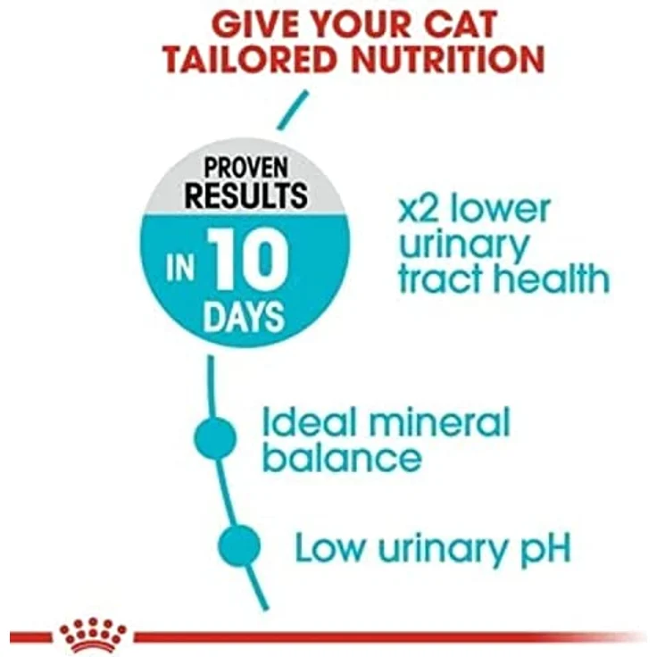 Royal Canin Urinary Care, Katzenfutter zur Unterstützung der Harnwegsgesundheit, 2 kg – Bild 5