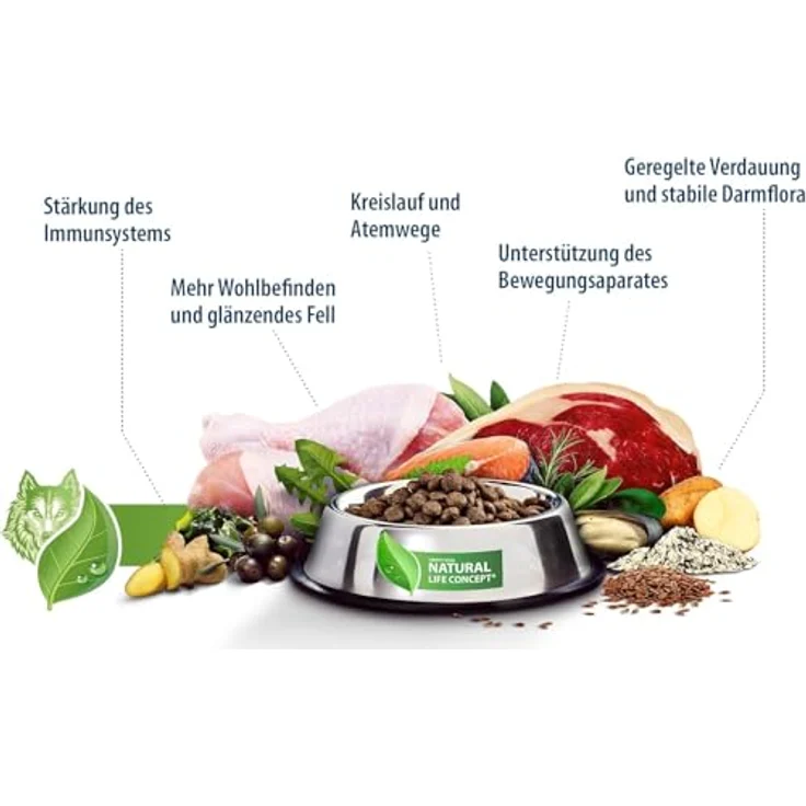HAPPY DOG Sensible Trockenfutter Hund Adult, Karibik, getreidefreie Rezeptur mit Seefisch, 1 kg – Bild 6