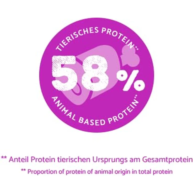 Bosch Mini Senior Geflügel, Hundefutter mit 25 % frischem Geflügel, glutenfrei, 2,5 kg – Bild 8
