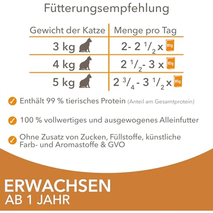 IAMS Delights Katzenfutter Nass mit Huhn & Pute in Sauce, Multipack für Erwachsene Katzen, 24 x 85g, 99% tierische Proteine, ohne künstliche Zusatzstoffe – Bild 5