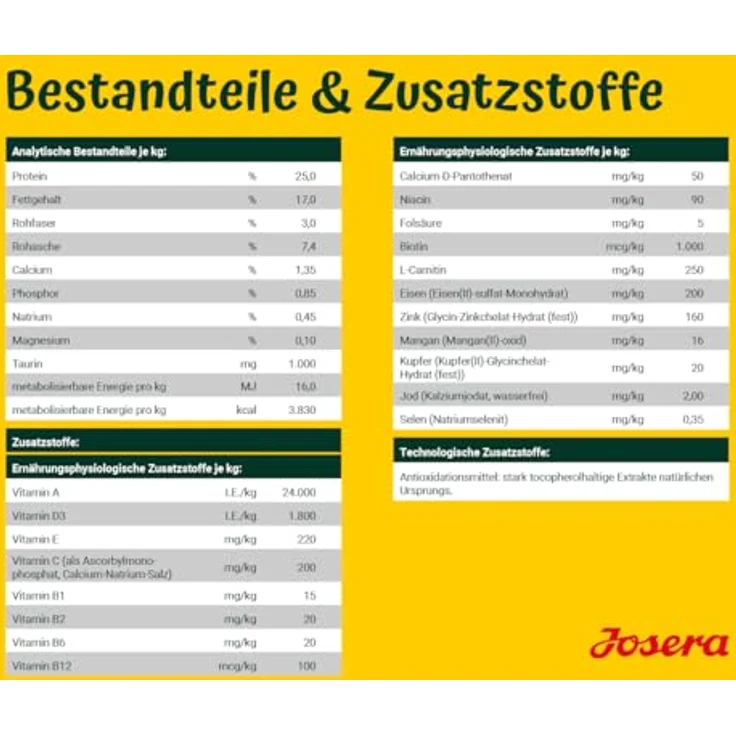Josera Nature Energetic, getreidefreies Super Premium Trockenfutter für ausgewachsene Hunde, 1 x 12,5 kg, ohne Kartoffeln, mit Geflügelfleisch und Neuseeländischer Grünlippmuschel – Bild 5