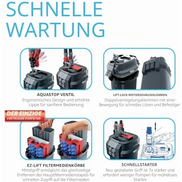 Fluval FL107, Aussenfilter für Aquarien bis 100 l, 550 l/h, italienische Präzisionspumpe, hohe Leistung, geringer Energieverbrauch – Bild 2