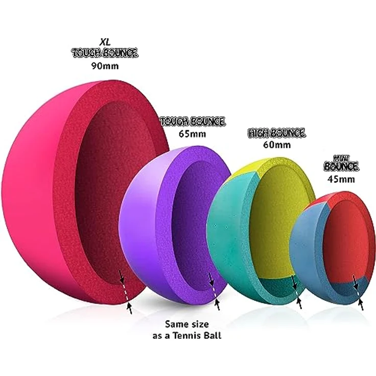 SPORTSPET High Bounce Bälle, Naturkautschuk für Hunde, Ø 60mm, 12er-Pack, schwimmfähig, fördert Fitness und Reaktionsfähigkeit – Bild 3