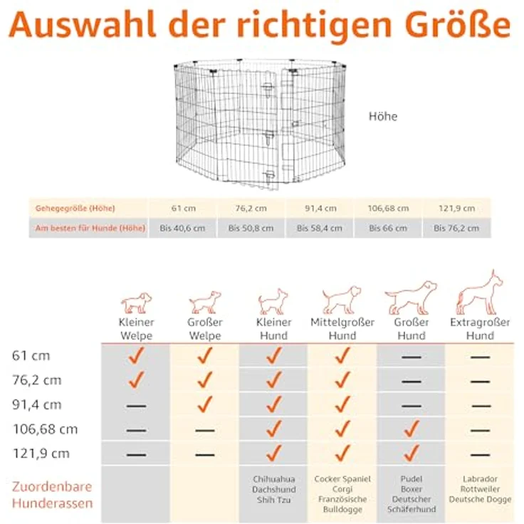 Amazon Basics Achteckig Laufgehege für Hunde, faltbar aus Metall mit Tür, 91 cm, schwarz, 1,85 m² Spiel- und Bewegungsfläche – Bild 3