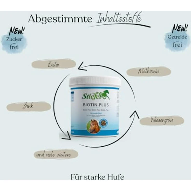 Stiefel Biotin Plus Pellet, 3-Fach Formel aus Biotin, Methionin und Zink für optimale Huf-, Horn- und Fellqualität, 1kg Pellets – Bild 2