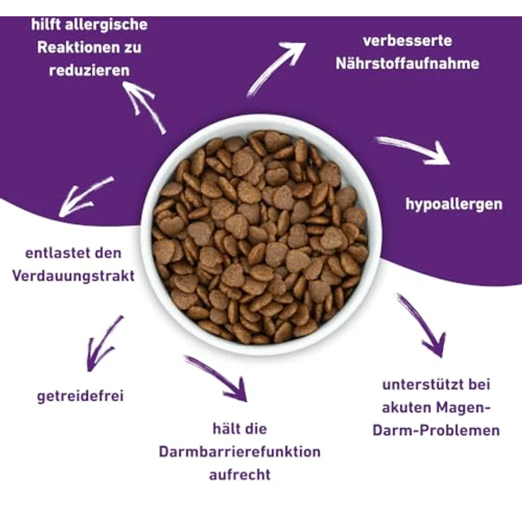 Wildfang® VetLine Getreidefreies Trockenfutter, Hypoallergenes Hundefutter für empfindliche Verdauung, 1.5 kg – Bild 4