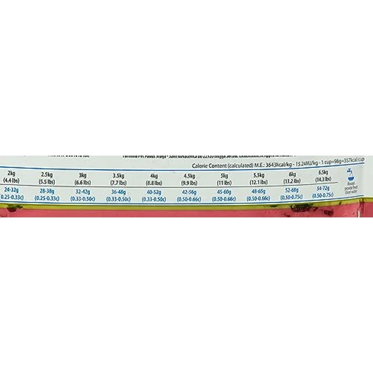 Farmina N&D ndgr. ainfree Kastratenhuhn und Melograno, 5 kg Katzen-Trockenfutter – Bild 4