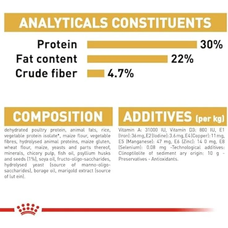 ROYAL CANIN Persian Adult 2 kg, Spezielles Katzenfutter für Perserkatzen mit Haarballen-Kontrolle und Haut- & Fell-Unterstützung – Bild 7