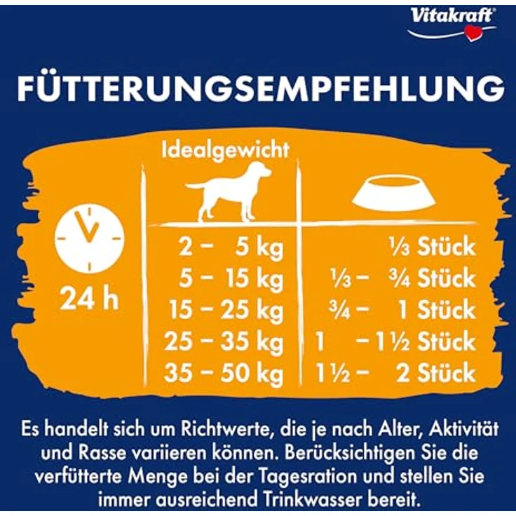 Vitakraft Beef Stick Hot Dog, Hundeleckerli aus Rindfleisch im Getreidemantel, ohne Zuckerzusatz, 30g – Bild 5