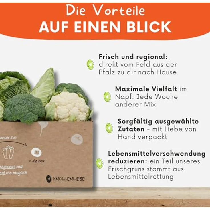 Knollenliebe Kohl-Lover Kleintierbox 3 kg, Frischfutter-Mischung aus Wirsing, Chinakohl, Brokkoli & Kohlrabi-Blättern für Kaninchen und Meerschweinchen – Bild 3