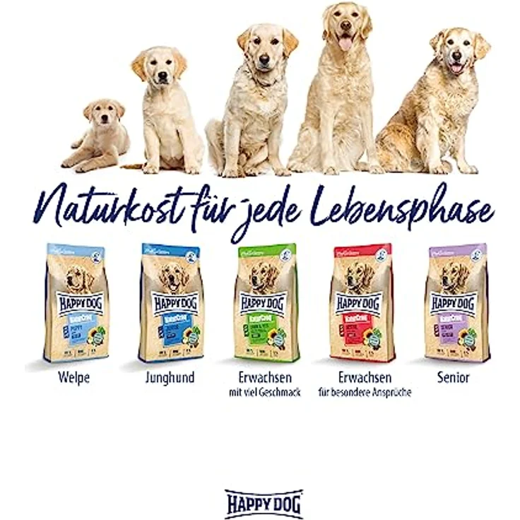 Happy Dog NaturCroq Puppy, Hunde-Trockenfutter mit hochwertigem Geflügel, 4kg, ohne Zuckerzusatz – Bild 6