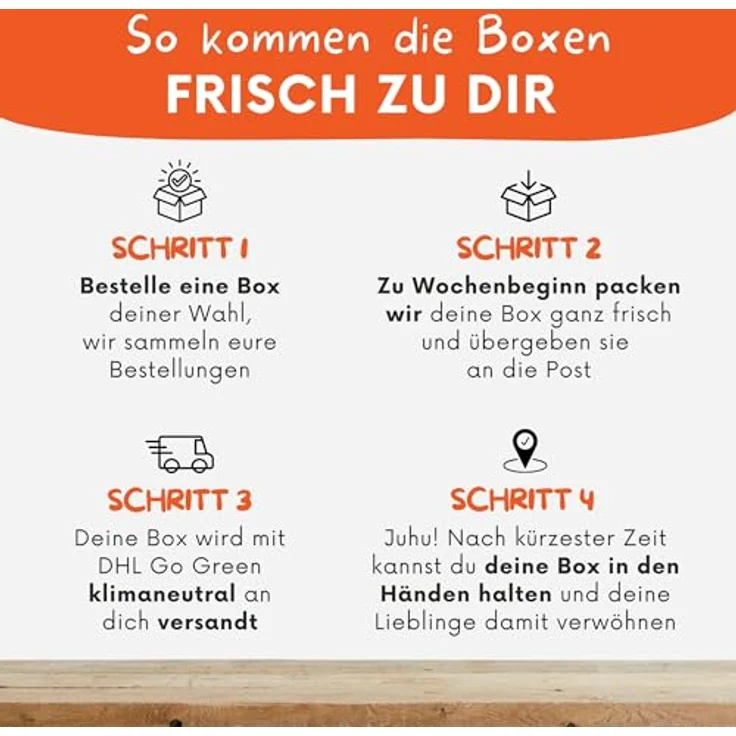 Knollenliebe Vun allem Ebbes Frischfutter-Box 3 kg, abwechslungsreiche Kleintierernährung mit Salaten, Kräutern und Gemüse – Bild 4