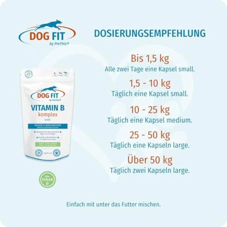 DOG FIT by PreThis® Vitamin B Komplex für Hunde, mit aktivem B12 (Methylcobalamin), vegan & ohne Zusätze, für normale Nervenfunktion, Energie & Vitalität, geeignet für Hunde bis 10kg, 60 Kapseln – Bild 5