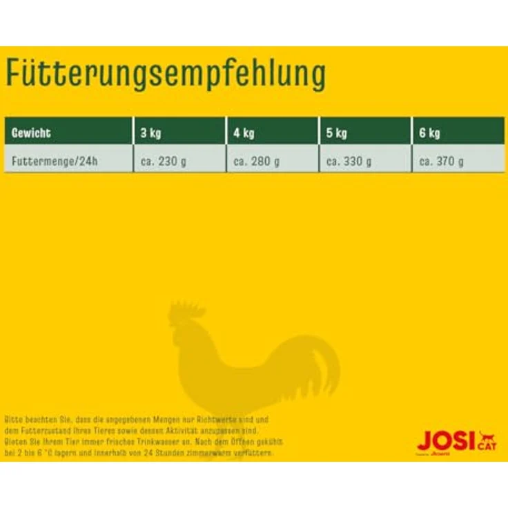 JosiCat Paté mit Huhn, Premium Nassfutter für Katzen, getreidefrei, 32 x 100 g, mit Vitaminen D3 & E, in Deutschland hergestellt – Bild 5