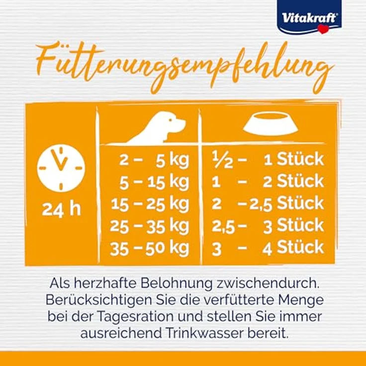 Vitakraft Pure Ham Strips, Hundeleckerli mit 100% magerem Schweinefleisch, zuckerfrei, 80g, wiederverschließbarer Beutel – Bild 5