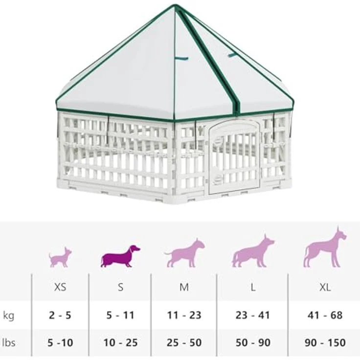 vidaXL Freigehege 6-Panel-Hundespielplatz aus robustem Kunststoff, wetterbeständig und klappbar, Weiß, 122 x 106,5 x 82 cm – Bild 4