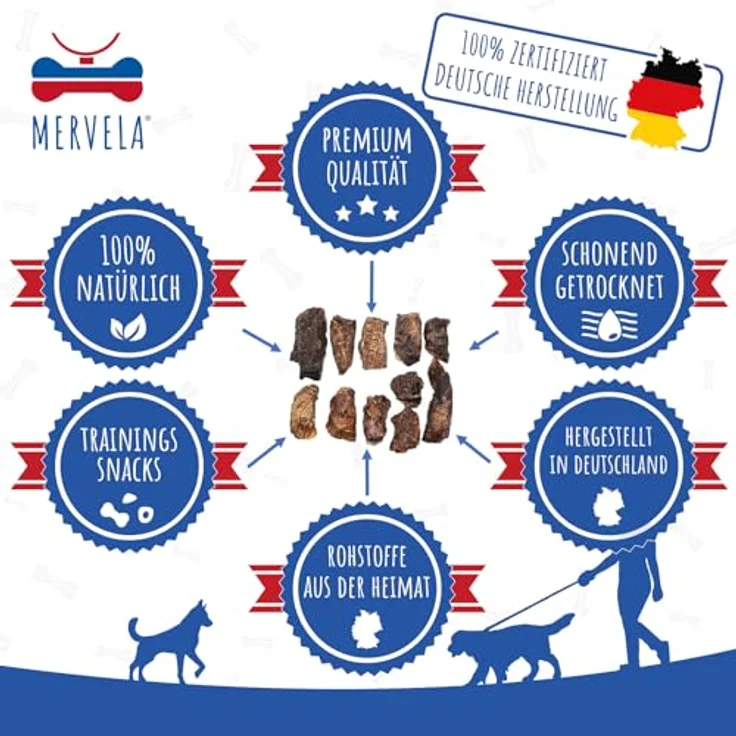 MERVELA Pferdelunge, 100% natürlich, 1.000g, hypoallergen, für sensible Hunde, aus Deutschland – Bild 5
