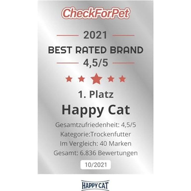 Happy Cat Minkas Trockenfutter Katze, Adult, Urinary Care mit Geflügel, 10 kg - Ausgewogene Ernährung, reduzierte Magnesium- und Phosphor-Gehalte, Harn-pH-Wert Senkung, ohne Zucker und künstliche Zusätze – Bild 9