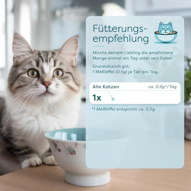 Dr. Sam Premium Immunsystem Pulver für Katzen, hochdosierter Immunbooster mit pflanzlichen Inhaltsstoffen zur Stärkung der Abwehrkraft, 45g, Made in Germany – Bild 5