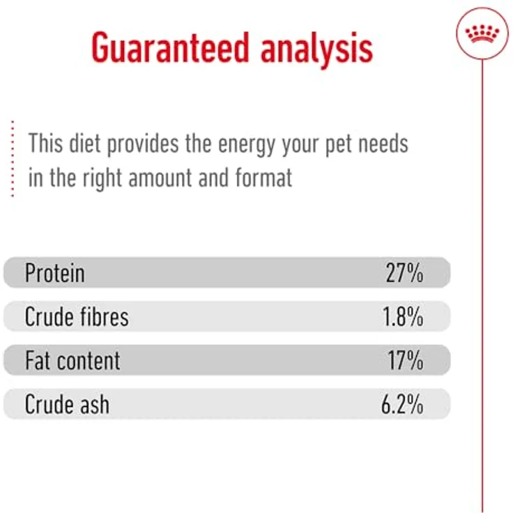 Royal Canin MAXI Ageing 8+, Trockenfutter für große Senior Hunde (26-44 kg), 2x15kg – Bild 10