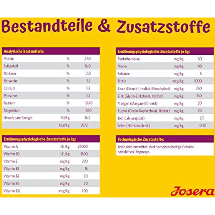 JOSERA Miniwell Adult Mini, Premium Trockenfutter für Hunde kleiner Rassen, Geflügel & Reis, weizenfrei, 5 x 900 g, kleine Kroketten, extraverträglich, ohne Tierversuche – Bild 4