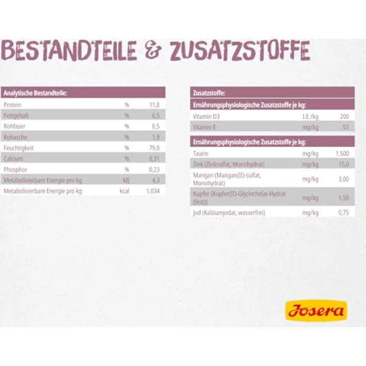 JOSERA Nassfutter Kitten Chicken, getreidefreies Premium Katzenfutter mit Huhn & Kürbis, 12 x 85 g, mit Lachsöl, Anti-Haarballen, Alleinfutter für wachsende Katzen – Bild 5
