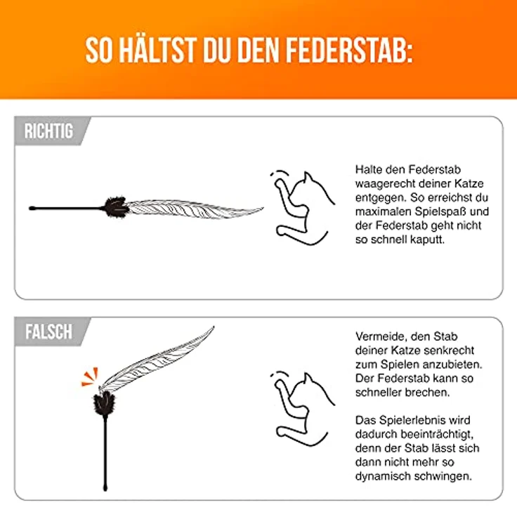 SCHLITZOHR Katzenspielzeug Birdy, Interaktiver Federstab für Katzen, 3er Pack mit natürlichen Federn – Bild 3