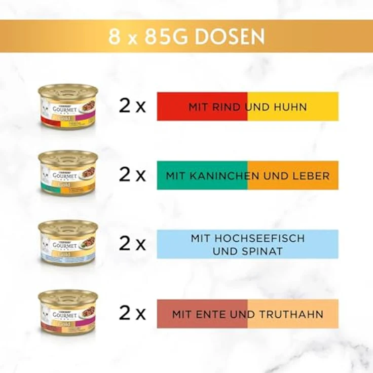 Gourmet Gold Feine Komposition Katzenfutter nass, Sorten-Mix mit Rind, Huhn, Ente, Truthahn, Kaninchen, Leber, Hochseefisch & Spinat, 12er Pack (12 x 85g Dosen) – Bild 2