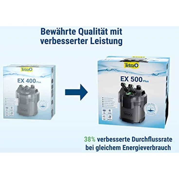 Tetra Außenfilter EX 500 Plus, leistungsstarker Aquarienfilter für bis zu 100 L, leise mit Schnellstartfunktion – Bild 3