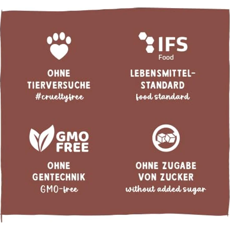 Sanabelle Trockenfutter Katze, Adult Indoor mit Perlhuhn, 8 kg – Vollnahrung für Hauskatzen mit extratierischen Proteinen, ohne Zucker und künstliche Zusatzstoffe – Bild 6