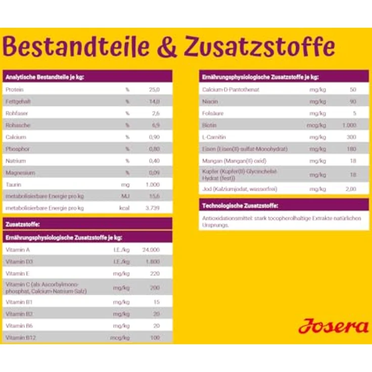 Josera MiniSenior, Premium Trockenfutter für kleine ältere Hunde, Lachs & Kartoffel, getreidefrei, 5 x 900 g – Bild 4