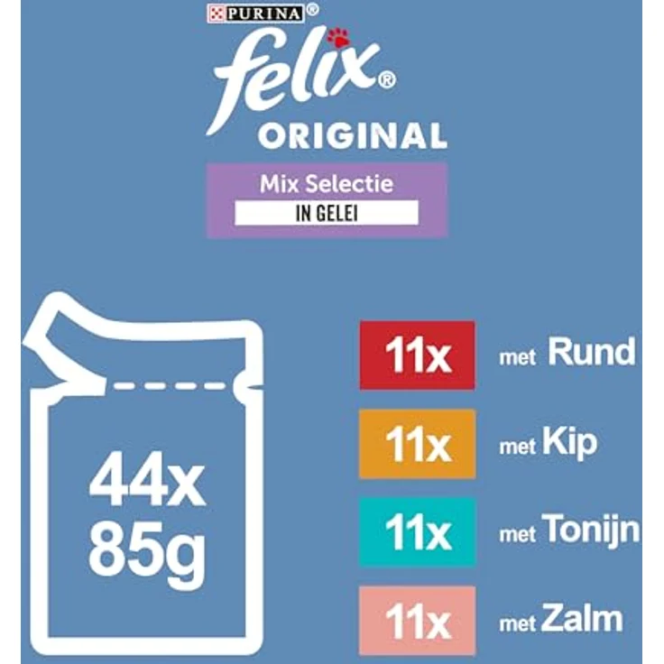 Felix Mix Auswahl in Gelee, Katzen-Nassfutter Mahlzeitenbeutel mit Huhn, Lachs & Thunfisch, 44 x 85g (3,7kg) – Bild 5