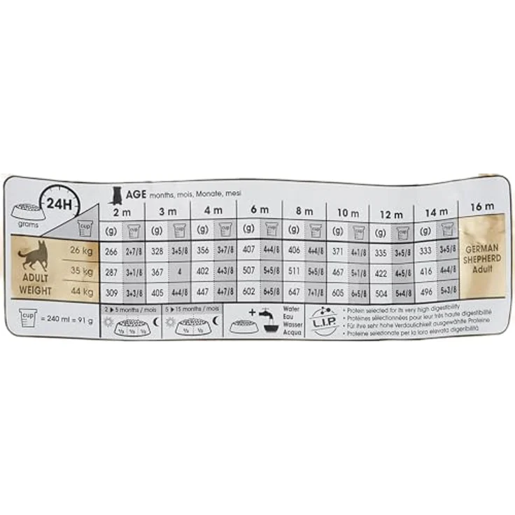 ROYAL CANIN German Shepherd Puppy, Trockenfutter für Deutsche Schäferhund Welpen, 3 kg, mit optimierter Nährstoffversorgung und speziellen Kroketten für leichtes Kauen – Bild 3