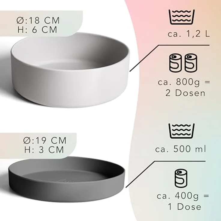 ne&no® Silikon Hundenapf 1200 ml mit Deckel, rutschfest und luftdicht für kleine und mittelgroße Hunde, Futternapf Set – Bild 3