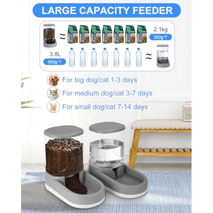 Zounin Automatischer Futterspender 2-in-1 Set für Katzen und Hunde, 2 x 3,8 L, Wasserspender für kleine, mittelgroße und große Haustiere (Grau) – Bild 5