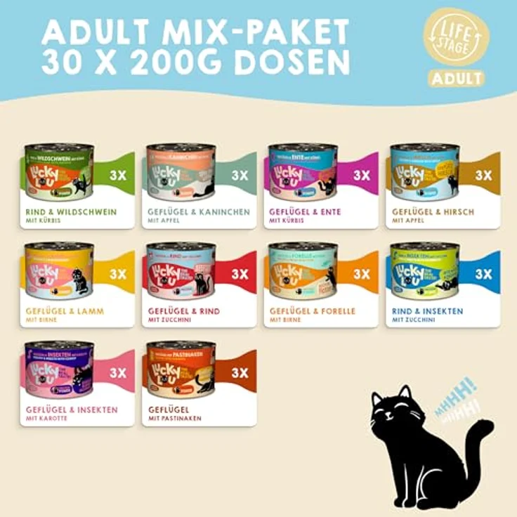Lucky Lou Lifestage Mix-Paket 30 x 200g, hochwertige getreidefreie Nassnahrung für Katzen mit hohem Proteingehalt, Made in Germany – Bild 2