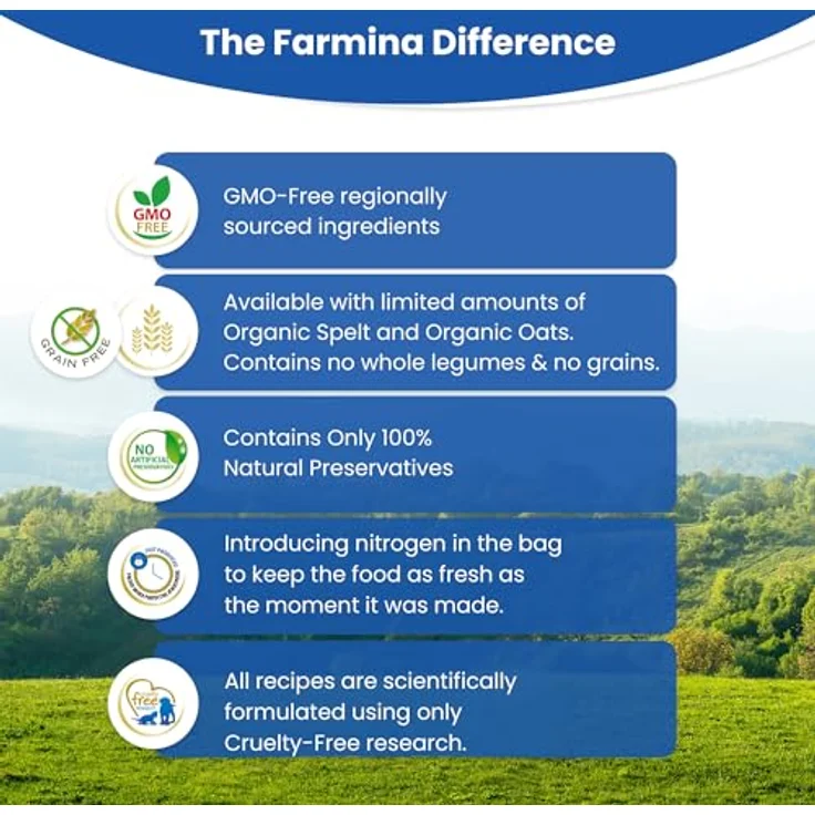 Farmina NundD Ocean Dog Kabeljau Adult Trockenfutter für mittelgroße und große Hunde, 12 kg – Bild 5