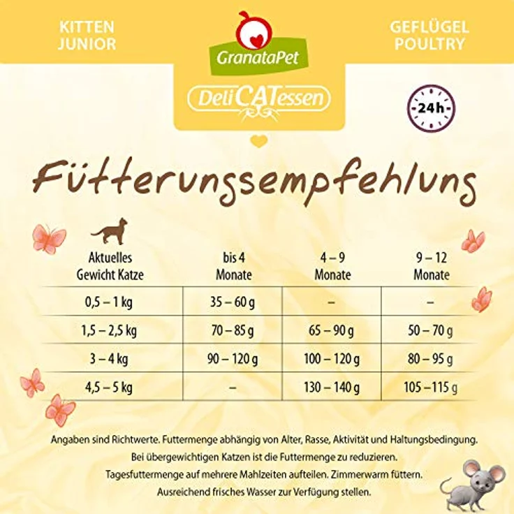 GranataPet DeliCatessen Kitten / Junior Geflügel, Trockenfutter ohne Getreide und Zuckerzusätze, 1,8 kg - Alleinfuttermittel mit Antioxidantien und wertvollem Lachsöl – Bild 5